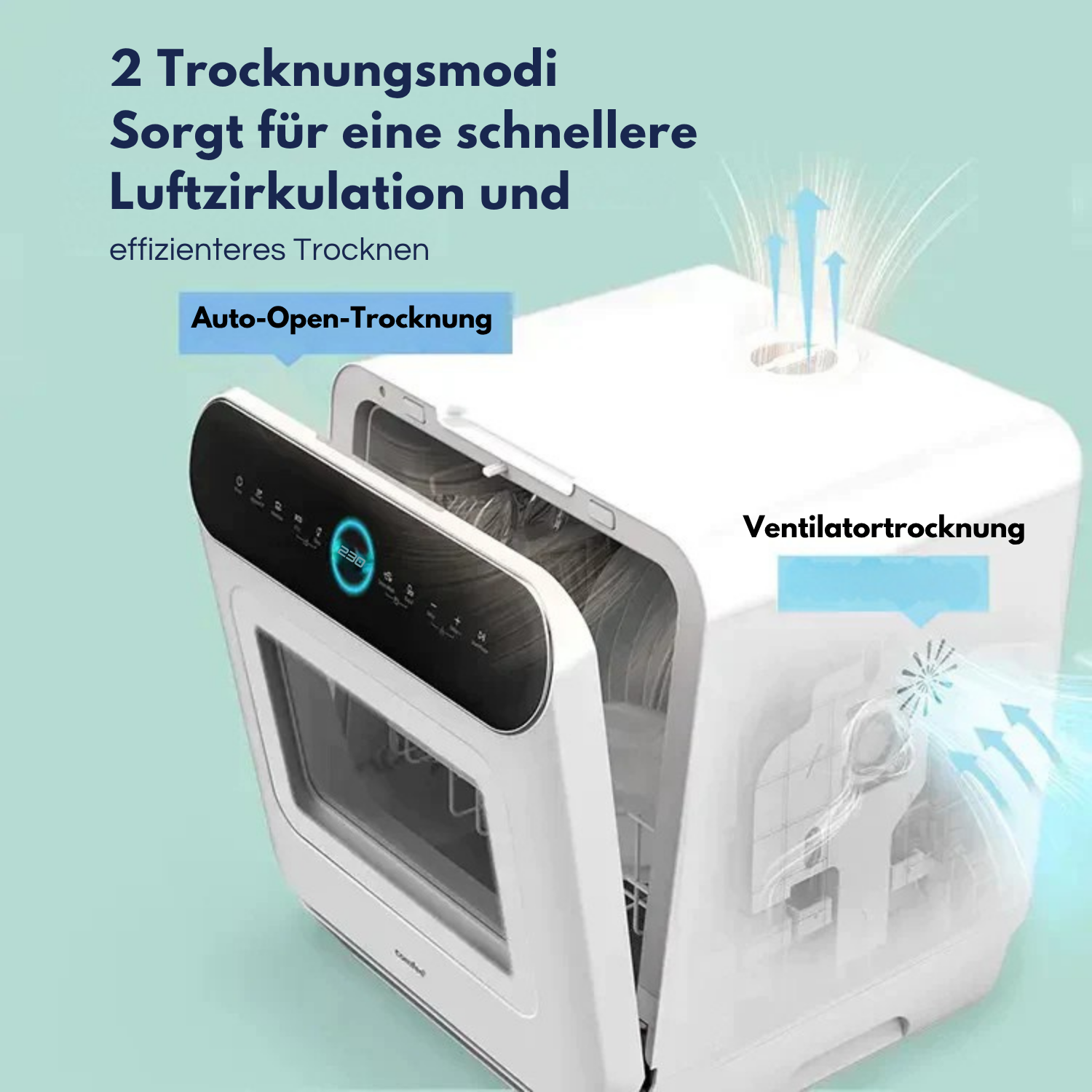Mini-Geschirrspüler